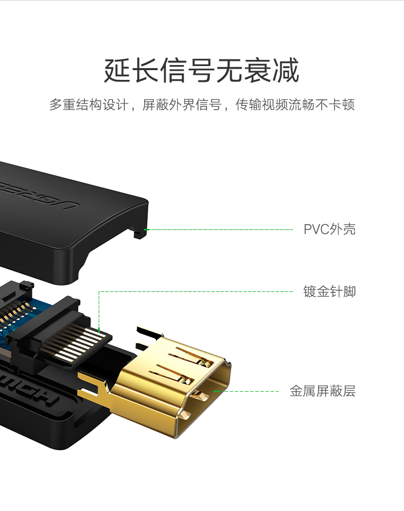 绿联20107-HDMI母对母转接头 铝箔袋包装
