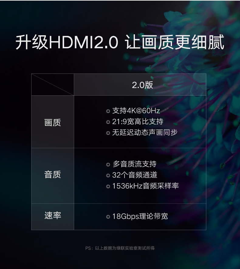 绿联HD107-HDMI公对母延长线黑色 2.0版