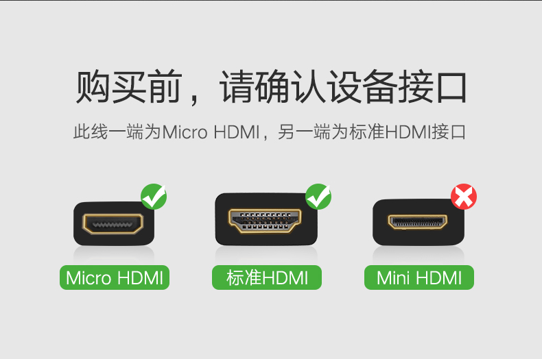 绿联30102-Micro HDMI转HDMI线 1.5米