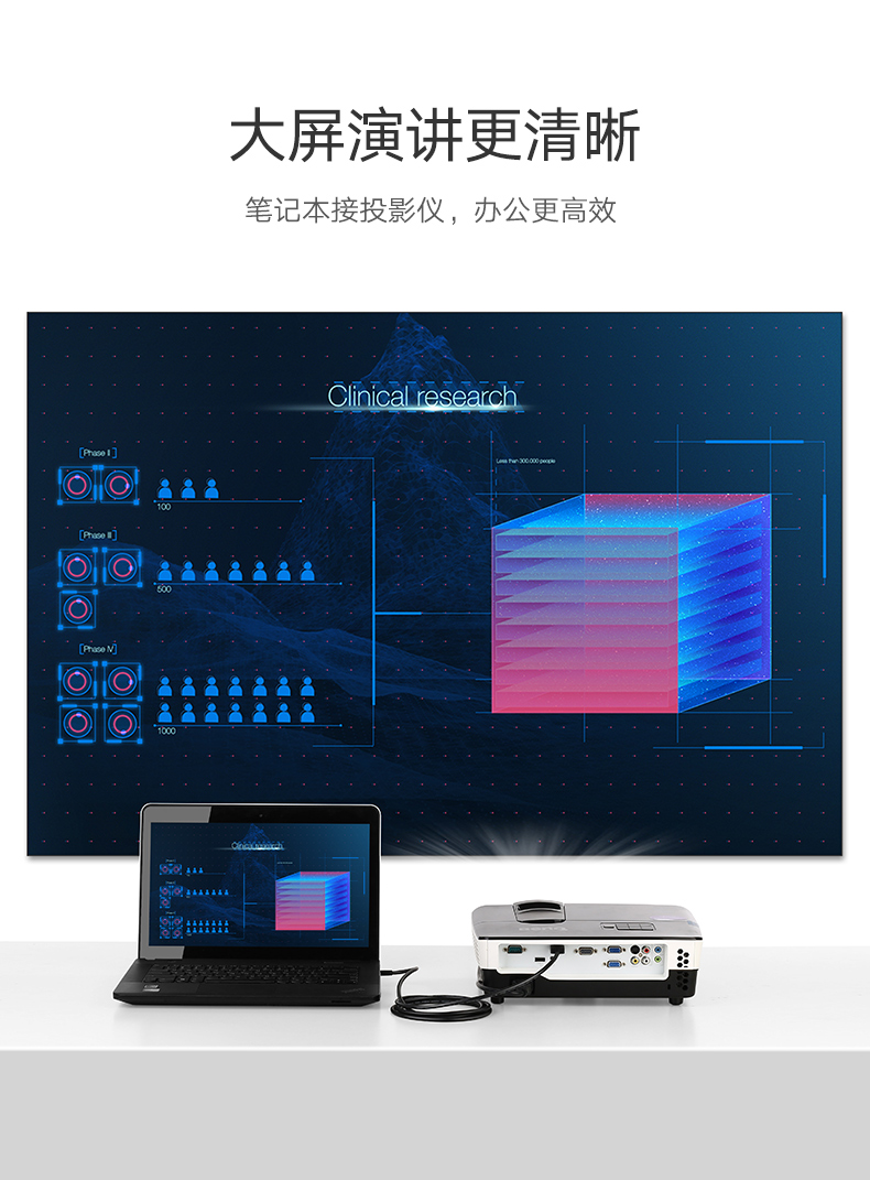 绿联30102-Micro HDMI转HDMI线 1.5米