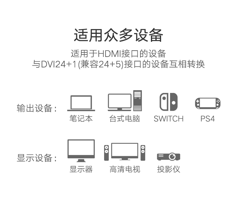 绿联HD106-HDMI转DVI线  黑色 圆线 