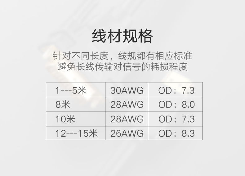 绿联HD106-HDMI转DVI线  黑色 圆线 