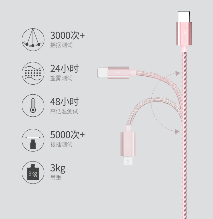 电源充电线苹果/安卓Type-C三合一手机电源线一拖三苹果/华为/小米/车载充电器快充1.5米 电源充电线苹果/安卓Type-C三合一手机电源线一拖三苹果/华为/小米/车载充电器快充1.5米