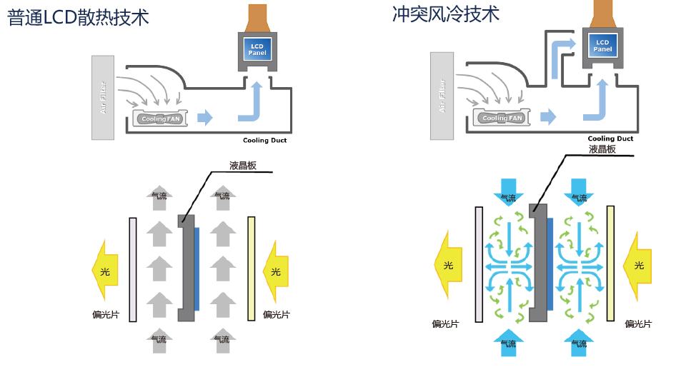 PA703W+ PA703W+
