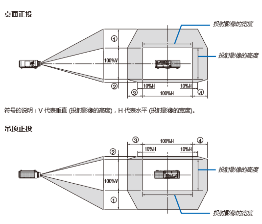 PA703W+ PA703W+