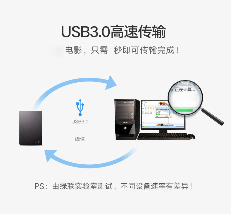 绿联30775-PCI-E 转USB3.0+千兆网卡转接卡