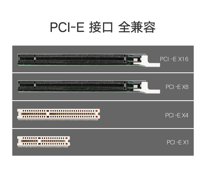 绿联30775-PCI-E 转USB3.0+千兆网卡转接卡