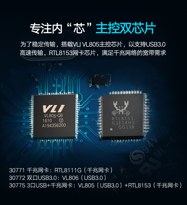 绿联30775-PCI-E 转USB3.0+千兆网卡转接卡