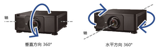PX1005QL-B+ PX1005QL-B+