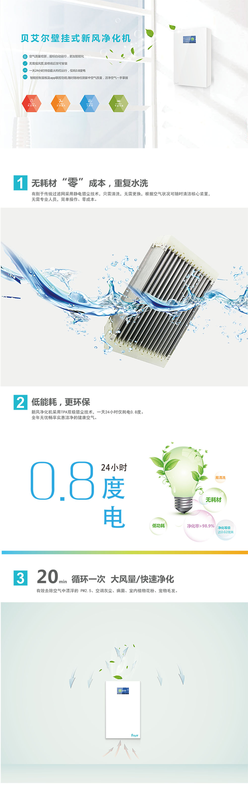 新风壁挂机--BCI-FA20