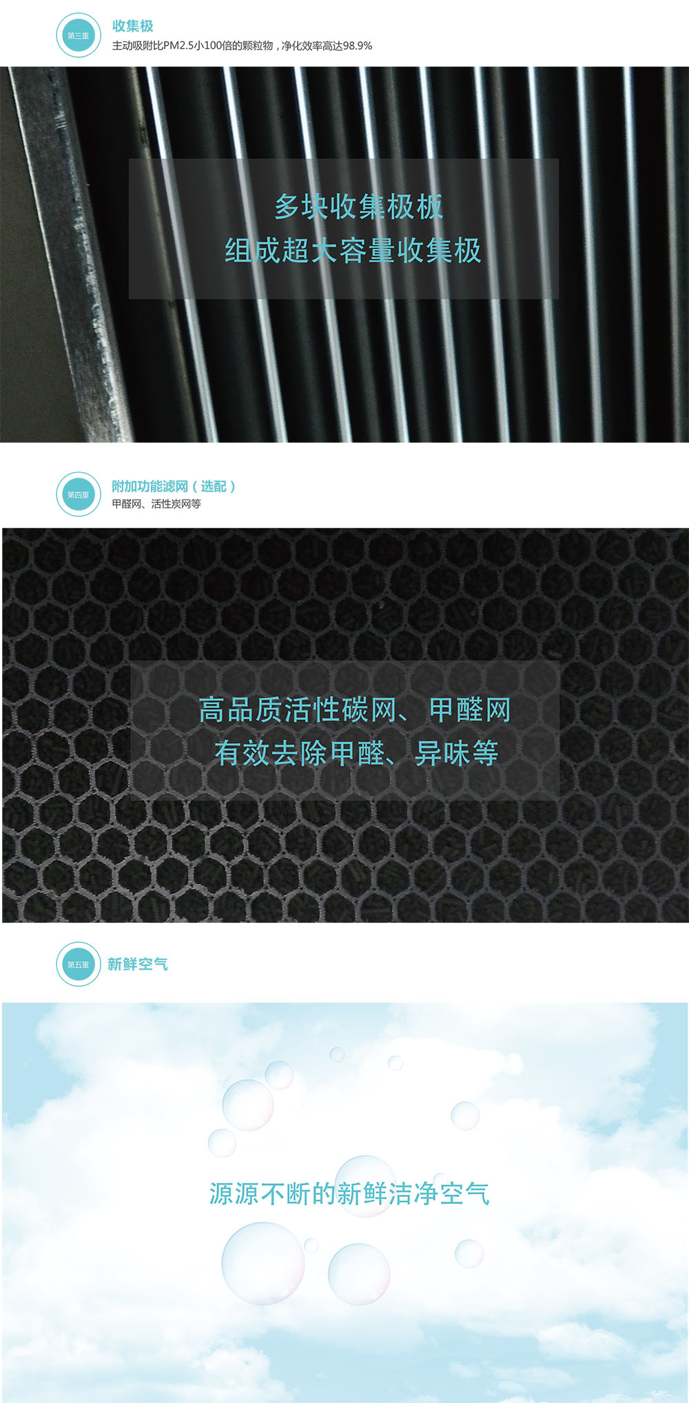 新风壁挂机--BCI-FA20