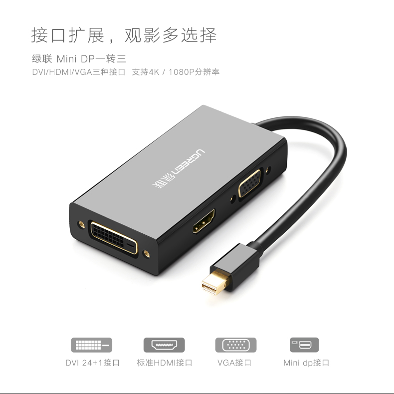 绿联20417MINIDP转VGA+DVI+HDMI转换器