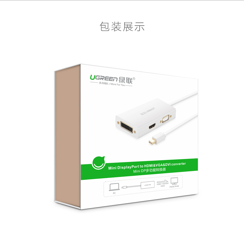 绿联20417MINIDP转VGA+DVI+HDMI转换器