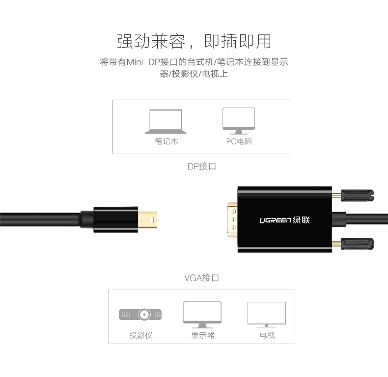 绿联10410-Mini DP转VGA线 1.5米白色