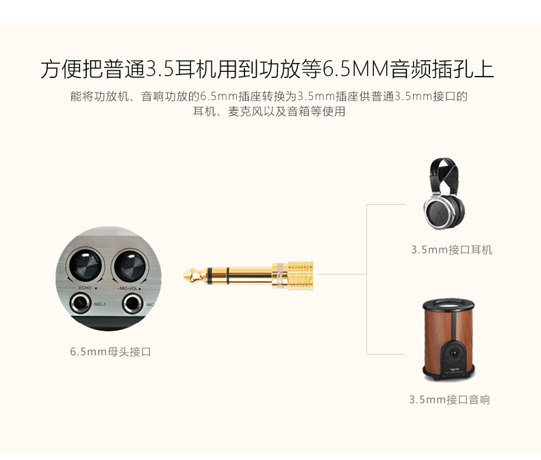 绿联20503-6.5mm转3.5mm公转母转接头 铝箔袋包装