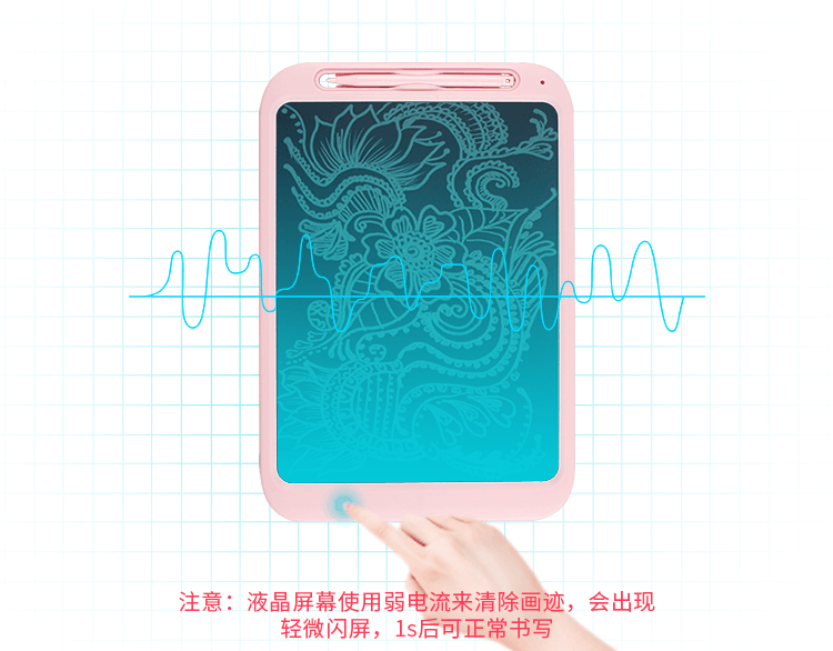 孩子画画时把家里搞得乱七八糟怎么办? 孩子画画时把家里搞得乱七八糟怎么办?