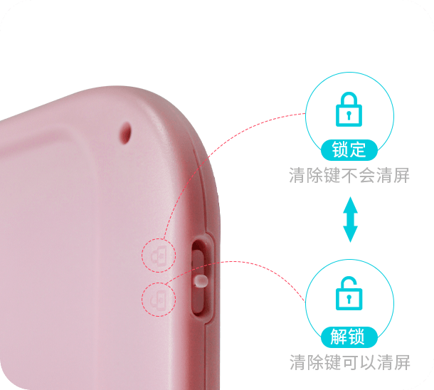 孩子画画时把家里搞得乱七八糟怎么办? 孩子画画时把家里搞得乱七八糟怎么办?