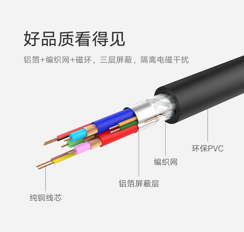 绿联30744-VGA公对母延长线 2米