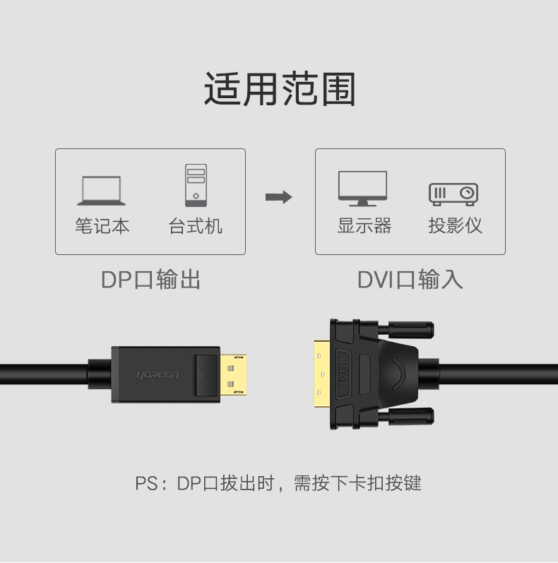 绿联DP103-大DP转DVI线 分辨率1920*1080