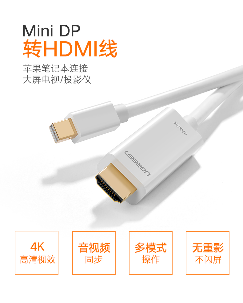 绿联20849-Mini DP转HDMI线1.5米白色