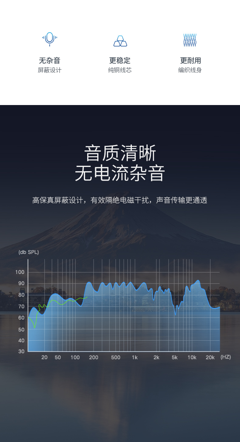 绿联AV126-3.5转双6.5左右声转换线 棉网编织