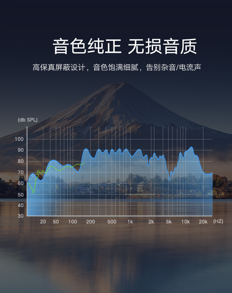 绿联AV127-3.5转6.5公对公连接线 棉网编织