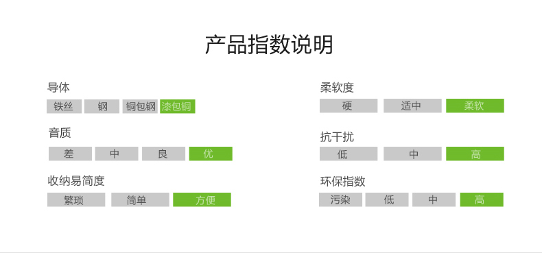 绿联10561-3.5mm母转2RCA公音频线