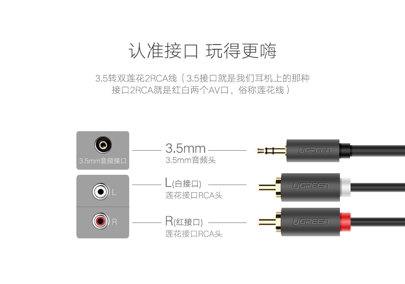 绿联AV102-音频线一分二3.5mm转双莲花