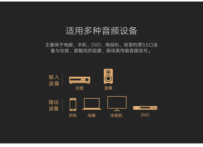 绿联AV102-音频线一分二3.5mm转双莲花