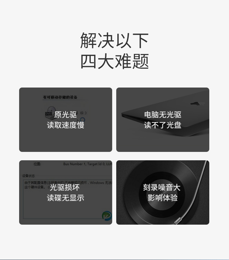 绿联40576-USB便携式外置DVD刻录光驱