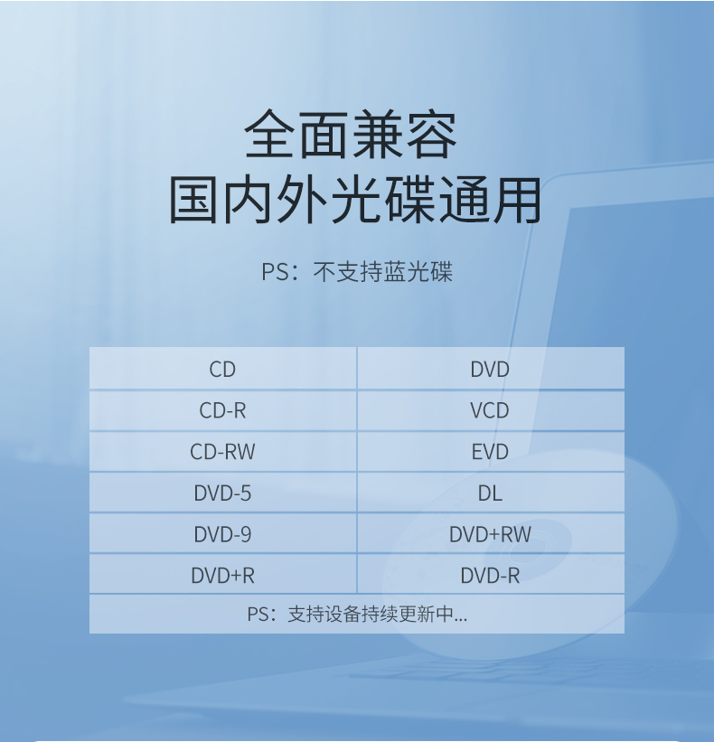 绿联40576-USB便携式外置DVD刻录光驱