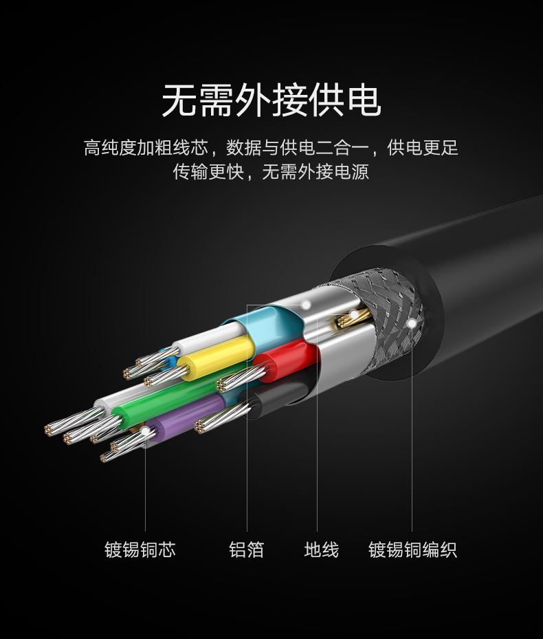 绿联30848-2.5英寸硬盘盒 配线款黑色