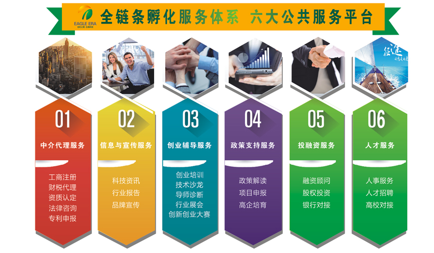 世纪鹰科技企业孵化器 世纪鹰科技企业孵化器