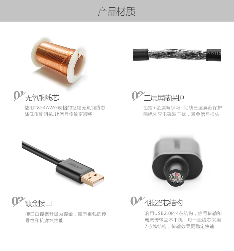 绿联10319-USB2.0延长线  带放大延长器