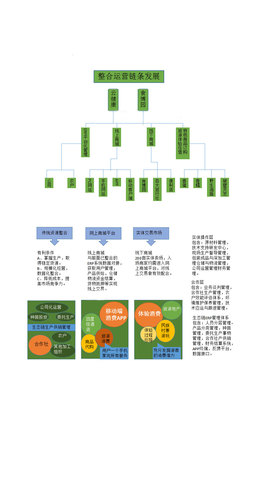 链条0725.jpg