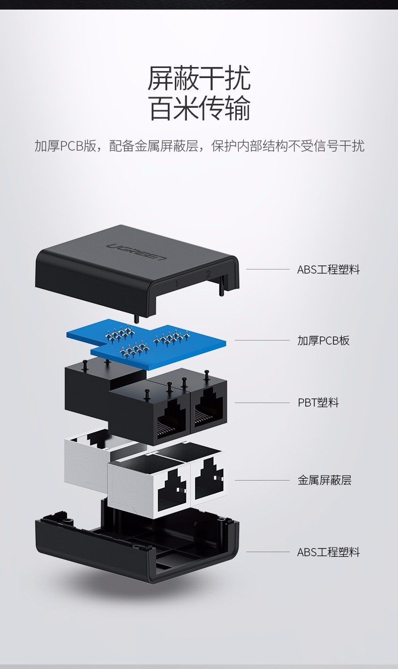 绿联50923-RJ45一分二网线连接器【 2个装】 黑色