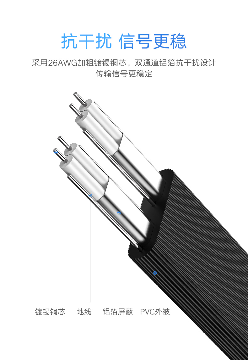 绿联30796-SATA3.0数据线  直对直