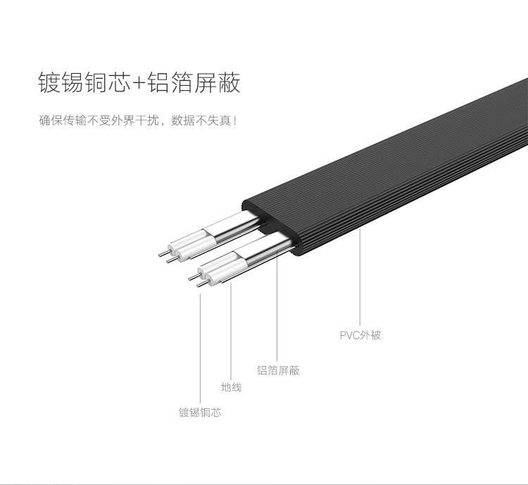 绿联30797-SATA3.0数据线  直对弯 