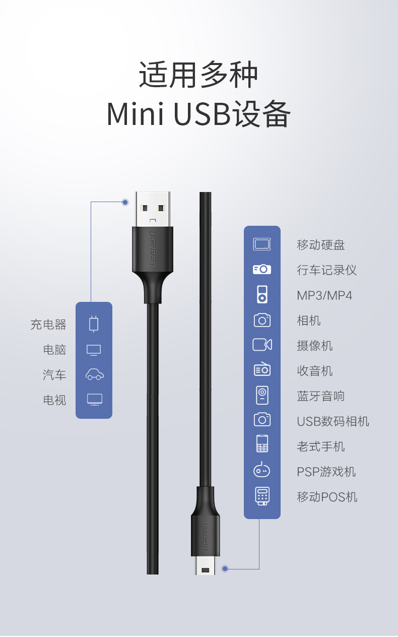 绿联10385-USB2.0转Mini 5P数据线