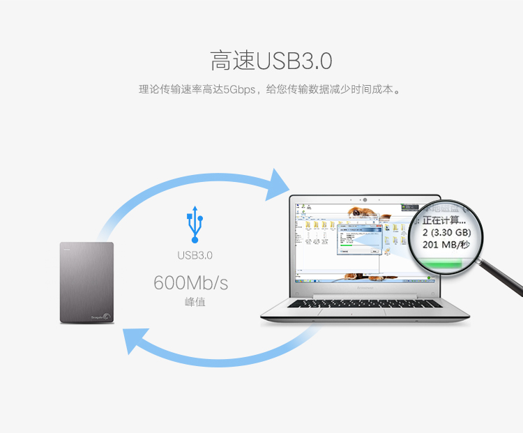 绿联20826 (5米)/20827 （10米）-USB3.0信号放大延长线  黑色