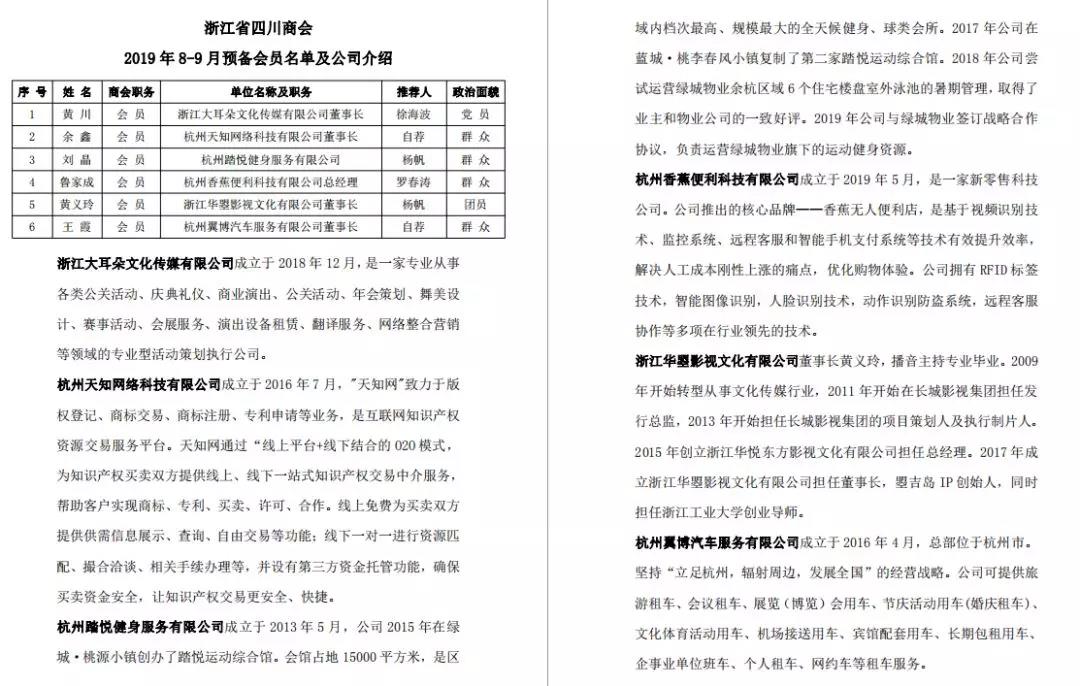 【会务】浙江省四川商会召开四届二次会长办公会