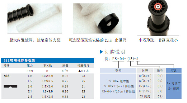 美国亨特PS喷头 美国亨特PS喷头