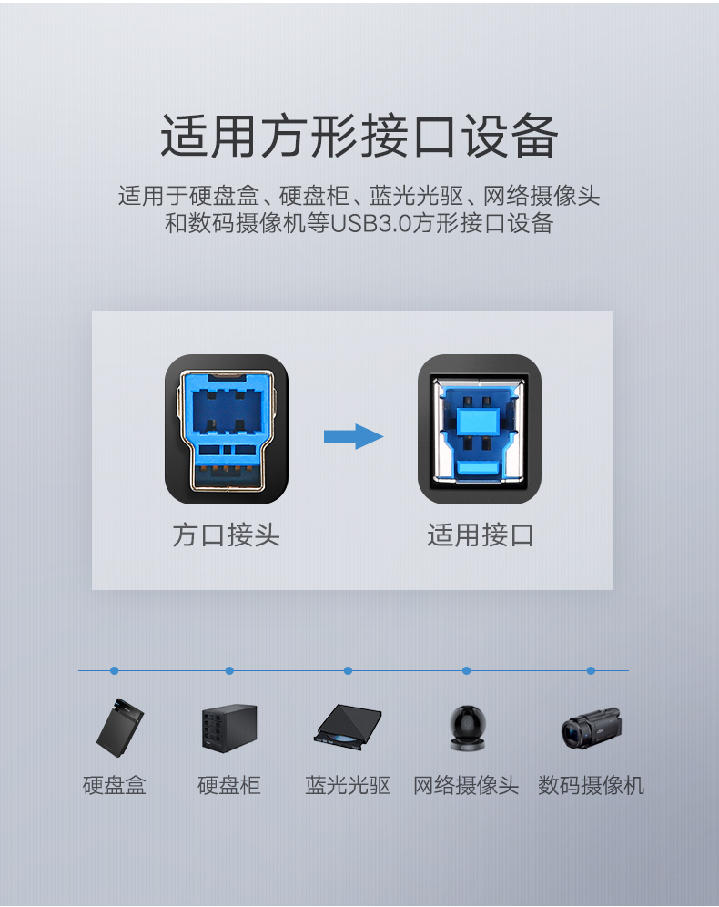 绿联10372-USB3.0 A公对B公数据线 升级款