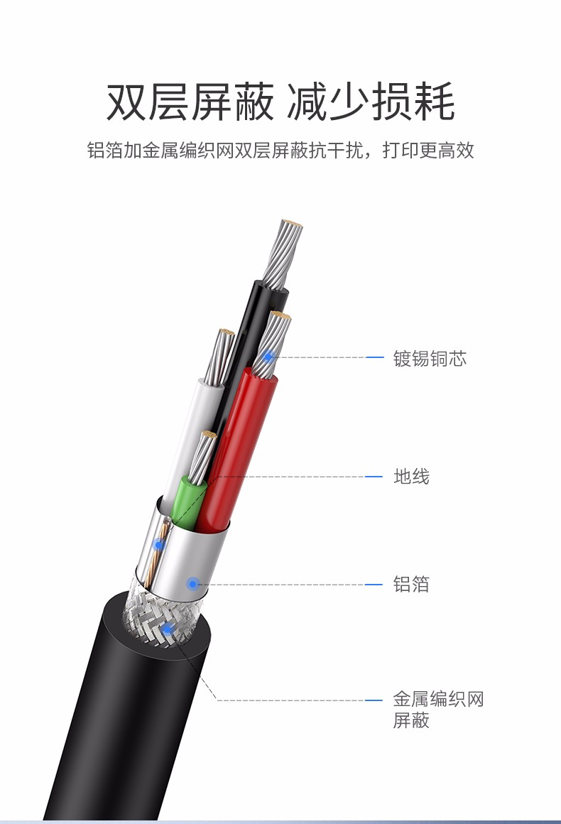 绿联10844-USB2.0 A公对B公打印线  黑色