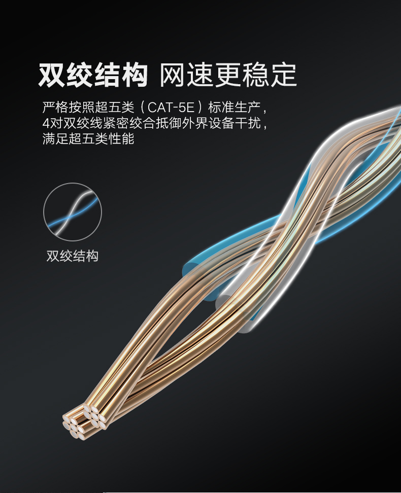 绿联NW103-超五类八芯双绞网线 黄色 26AWG 铜包铝 铝箔袋包装