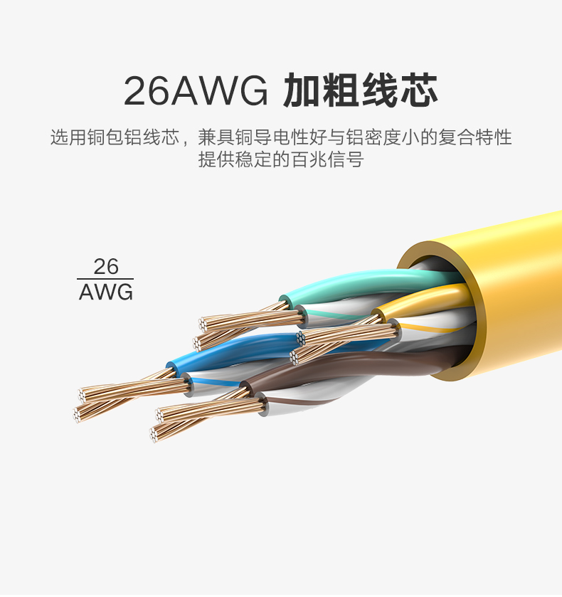 绿联NW103-超五类八芯双绞网线 黄色 26AWG 铜包铝 铝箔袋包装