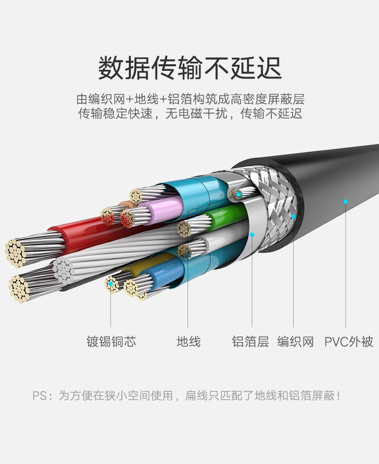 绿联10368-USB3.0延长线  黑色 A公对A母镀金头