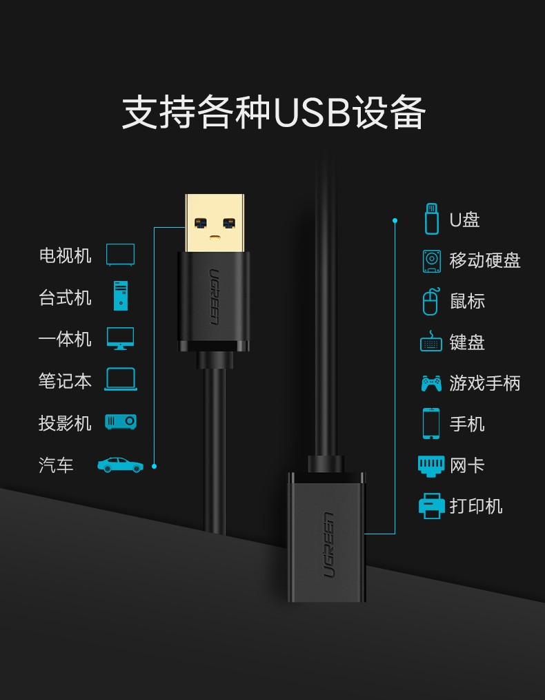 绿联10368-USB3.0延长线  黑色 A公对A母镀金头