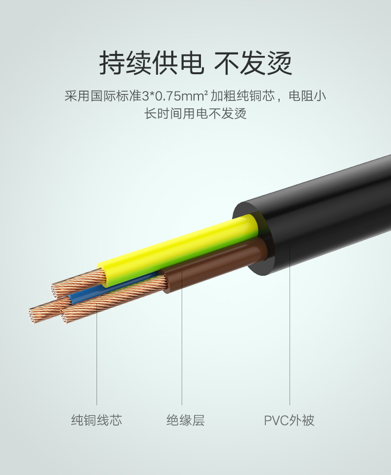 绿联50271-国标梅花尾三插电源线1.5米  黑色