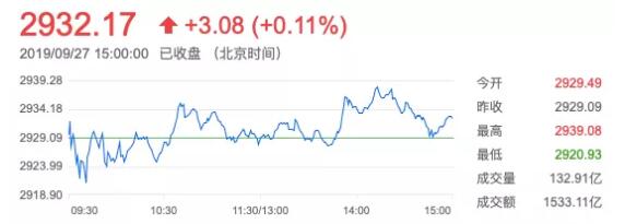 阿拉丁财经 · 观点 ︱ 2019.09.30 阿拉丁财经 · 观点 ︱ 2019.09.30